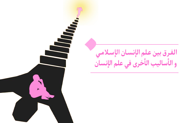 "من المهم في علم الإنسان الإسلامي أن يصل الإنسان إلى هدفه النهائي. "