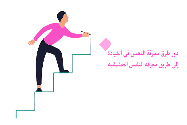 "الصمت والخلوة والتفكير من أفضل طرق معرفة النفس "