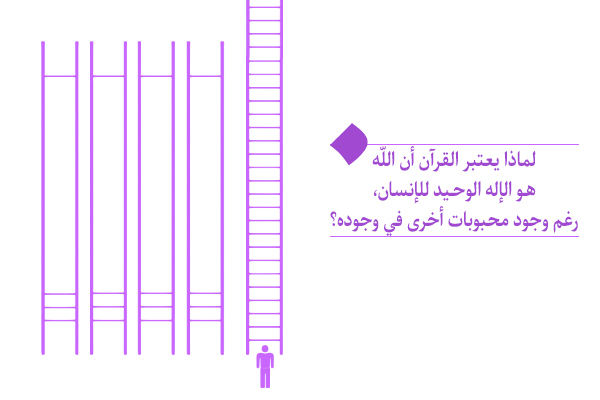 "على الرغم من وجود محبوبات عديدة للإنسان، لماذا يُعتبر الله الإله الوحيد للإنسان؟ "