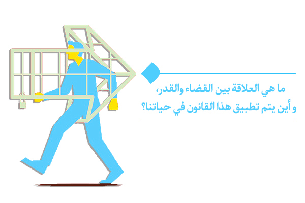 "تحكم علاقة القضاء والقدر على قضايا الحياة والكون كلها"