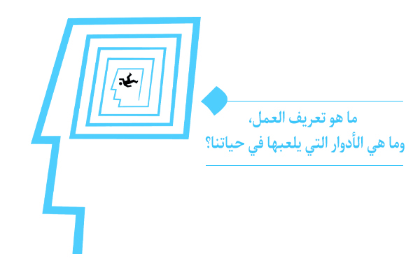 يمكن فهم دور العمل في تحديد مصير الانسان من خلال تعريف العمل.