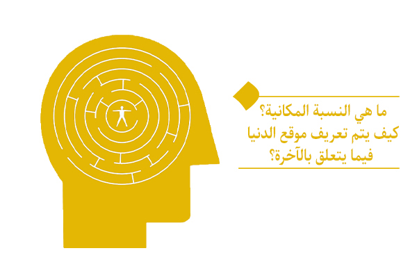 تنشأ النسبة المكانية علاقة بين رحم الأم والدنيا وبين الدنيا والآخرة