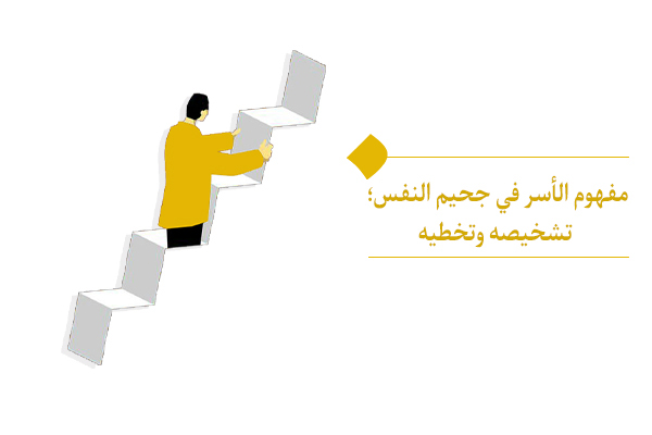 مفهوم الأسر في جحيم النفس؛ تشخيصه وتخطيه