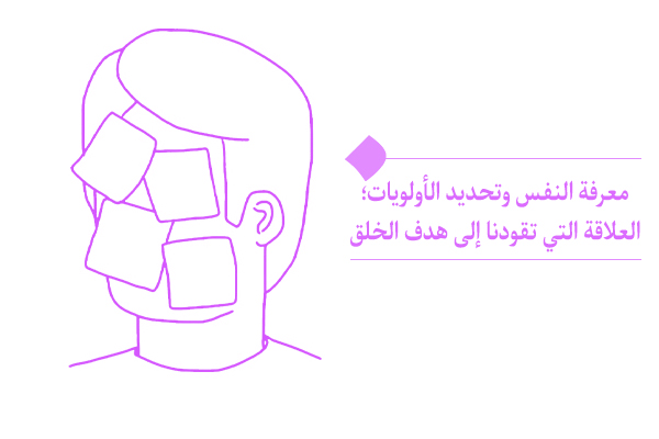 معرفة النفس وتحديد الأولويات؛ العلاقة التي تقودنا إلى هدف الخلق