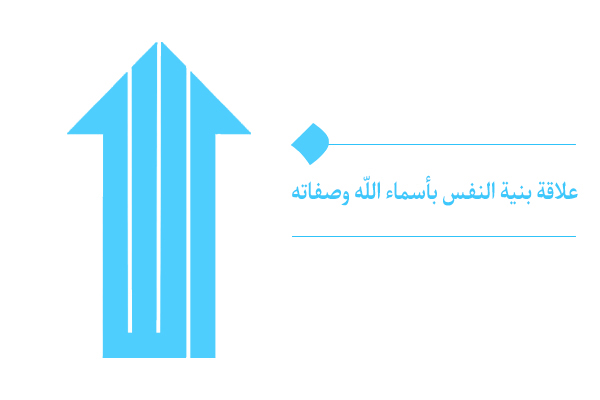 علاقة بنية النفس بأسماء الله وصفاته