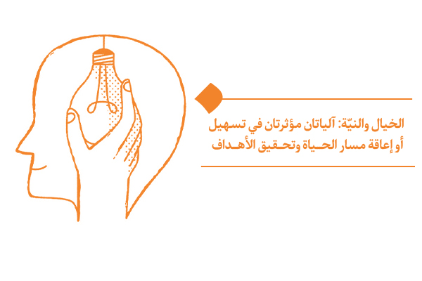 الخيال والنيّة: آلياتان مؤثرتان في تسهيل أو إعاقة مسار الحياة وتحقيق الأهداف